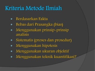 Kriteria Metode Ilmiah
   Berdasarkan Fakta
   Bebas dari Prasangka (bias)
   Menggunakan prinsip-prinsip
      analisis
     Sistematis (proses dan prosedur)
     Menggunakan hipotesis
     Menggunakan ukuran objektif
     Menggunakan teknik kuantifikasi?
 