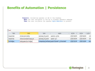 Benefits of Automation | Persistence
21
Scenario: validating speaker at QA or the Highway
When the user navigates to the qa or highway speakers webpage
Then the user validates the speaker Kyle Swerlein is present
 