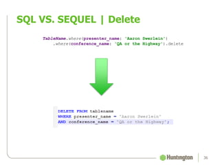 SQL VS. SEQUEL | Delete
36
TableName.where(presenter_name: 'Aaron Swerlein')
.where(conference_name: 'QA or the Highway').delete
 