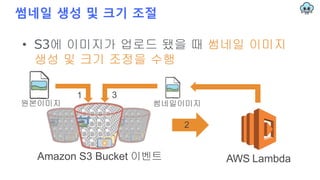썸네일 생성 및 크기 조절
• S3에 이미지가 업로드 됐을 때 썸네일 이미지
생성 및 크기 조정을 수행
AWS LambdaAmazon S3 Bucket 이벤트
원본이미지
1
썸네일이미지
3
2
 