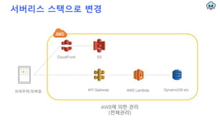 서버리스 스택으로 변경
 