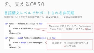 言語構文レベルでサポートされる非同期
var names = Members.Select(x => new
{
Name = x.GetName()
})
.ToArray();
var names = await Members.Select(async x => new
{
Name = await x.GetNameAsync()
})
.WhenAll();
Membersが10人だとして、GetNameが
2msかかると、同期だと10 * 2 = 20ms
非同期で一気に同時に取得すれば
2ms で済む
 