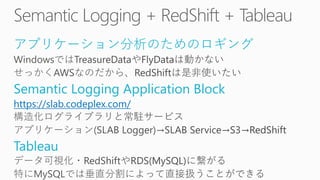 アプリケーション分析のためのロギング
Semantic Logging Application Block
https://slab.codeplex.com/
Tableau
 