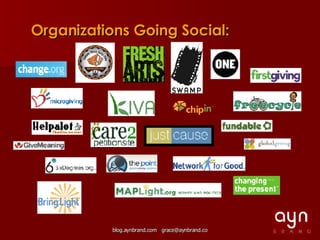 Organizations Going Social: 