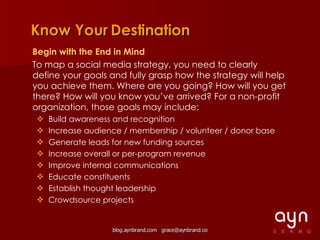 Know Your Destination Begin with the End in Mind To map a social media strategy, you need to clearly define your goals and fully grasp how the strategy will help you achieve them. Where are you going? How will you get there? How will you know you’ve arrived? For a non-profit organization, those goals may include: Build awareness and recognition Increase audience / membership / volunteer / donor base Generate leads for new funding sources Increase overall or per-program revenue Improve internal communications Educate constituents Establish thought leadership Crowdsource projects 