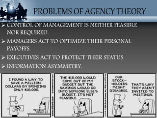 PROBLEMS OF AGENCY THEORY
 CONTROL OF MANAGEMENT IS NEITHER FEASIBLE
NOR REQUIRED.
 MANAGERS ACT TO OPTIMIZE THEIR PERSONAL
PAYOFFS.
 EXECUTIVES ACT TO PROTECT THEIR STATUS.
 INFORMATION ASYMMETRY.
 