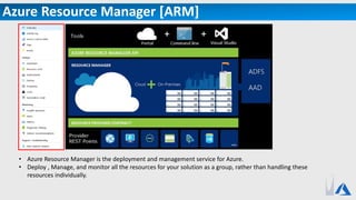 Azure Resource Manager [ARM]
• Azure Resource Manager is the deployment and management service for Azure.
• Deploy , Manage, and monitor all the resources for your solution as a group, rather than handling these
resources individually.
 