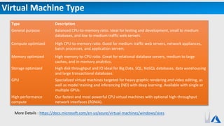 Virtual Machine Type
Type Description
General purpose Balanced CPU-to-memory ratio. Ideal for testing and development, small to medium
databases, and low to medium traffic web servers.
Compute optimized High CPU-to-memory ratio. Good for medium traffic web servers, network appliances,
batch processes, and application servers.
Memory optimized High memory-to-CPU ratio. Great for relational database servers, medium to large
caches, and in-memory analytics.
Storage optimized High disk throughput and IO ideal for Big Data, SQL, NoSQL databases, data warehousing
and large transactional databases.
GPU Specialized virtual machines targeted for heavy graphic rendering and video editing, as
well as model training and inferencing (ND) with deep learning. Available with single or
multiple GPUs.
High performance
compute
Our fastest and most powerful CPU virtual machines with optional high-throughput
network interfaces (RDMA).
More Details : https://docs.microsoft.com/en-us/azure/virtual-machines/windows/sizes
 