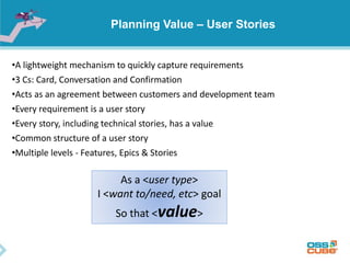 Planning Value – User Stories
•A lightweight mechanism to quickly capture requirements
•3 Cs: Card, Conversation and Confirmation
•Acts as an agreement between customers and development team
•Every requirement is a user story
•Every story, including technical stories, has a value
•Common structure of a user story
•Multiple levels - Features, Epics & Stories
As a <user type>
I <want to/need, etc> goal
So that <value>
 
