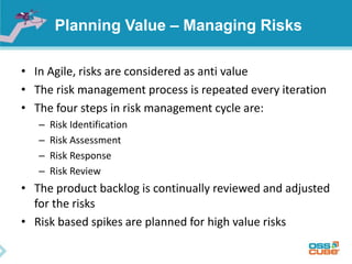 Planning Value – Managing Risks
• In Agile, risks are considered as anti value
• The risk management process is repeated every iteration
• The four steps in risk management cycle are:
– Risk Identification
– Risk Assessment
– Risk Response
– Risk Review
• The product backlog is continually reviewed and adjusted
for the risks
• Risk based spikes are planned for high value risks
 