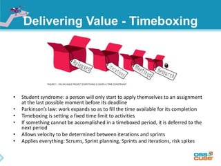 Delivering Value - Timeboxing
• Student syndrome: a person will only start to apply themselves to an assignment
at the last possible moment before its deadline
• Parkinson’s law: work expands so as to fill the time available for its completion
• Timeboxing is setting a fixed time limit to activities
• If something cannot be accomplished in a timeboxed period, it is deferred to the
next period
• Allows velocity to be determined between iterations and sprints
• Applies everything: Scrums, Sprint planning, Sprints and iterations, risk spikes
 