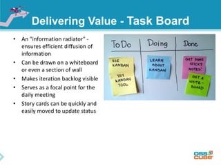 Delivering Value - Task Board
• An "information radiator" -
ensures efficient diffusion of
information
• Can be drawn on a whiteboard
or even a section of wall
• Makes iteration backlog visible
• Serves as a focal point for the
daily meeting
• Story cards can be quickly and
easily moved to update status
 