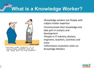 What is a Knowledge Worker?
•Knowledge workers are People with
subject matter expertise
•Communicate their knowledge and
take part in analysis and
development
•People in IT industry, doctors,
engineers, teachers, scientists and
more
•Information revolution relies on
Knowledge Workers
 