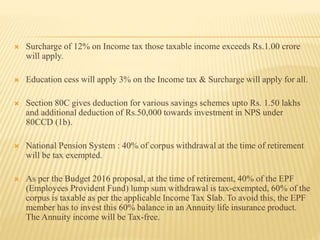  Surcharge of 12% on Income tax those taxable income exceeds Rs.1.00 crore
will apply.
 Education cess will apply 3% on the Income tax & Surcharge will apply for all.
 Section 80C gives deduction for various savings schemes upto Rs. 1.50 lakhs
and additional deduction of Rs.50,000 towards investment in NPS under
80CCD (1b).
 National Pension System : 40% of corpus withdrawal at the time of retirement
will be tax exempted.
 As per the Budget 2016 proposal, at the time of retirement, 40% of the EPF
(Employees Provident Fund) lump sum withdrawal is tax-exempted, 60% of the
corpus is taxable as per the applicable Income Tax Slab. To avoid this, the EPF
member has to invest this 60% balance in an Annuity life insurance product.
The Annuity income will be Tax-free.
 