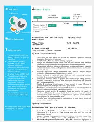 Soft Skills Career Timeline
Work Experience
Achievements
 Trained multiple Network and
Support engineers for Cisco ISE
operations.
 Lead a team of 5 Network
engineers for data center
migration, operations,
maintenance and performance.
 Migration to Pacific Controls
Data Center Bay2
 New Data Center at PCDC Bay4
 Provided thought leadership
management in defining,
implementing, ensuring,
measuring & continuous
improvement of defined process
along with quality standards,
frameworks, practices and
measurements
 Acquired Skill set necessary to
operate complex data centers.
Abu Dhabi Islamic Bank, United Arab
Emirates (2011 till present)
Abu Dhabi Islamic Bank, United Arab Emirates March’12 – Present
Network Engineer
PakSpace/Pakistan Oct’11 – March’12
Senior Instructor
Al – Jeraisy, Riyadh, KSA 1998 – Dec’2011
Network and Security Engineer - Consultant
Key Result Areas (across the tenure):
• Supervising the entire gamut of network and datacenter operations including
redesigning & migration of data center
• Validation of LLD and HLD before imitating he project
• Design and Implementation of Routing and switching protocols over enterprise
architecture, converting business requirements to technology implementation
• Implementing technology planning and direction, strategy development, leadership
and implementation, business and operational transformation execution and business
solution delivery
• Following procedures, change management best practices, ensured network
availability and maintenance of disaster recovery stance
• Ensure resolution of complex issues effectively while maintaining minimum
downtime & maximum availability of networks
• Steering the successful rollout of projects with defining scope, setting timelines,
analyzing requirements, prioritizing tasks, identifying dependencies and evaluating
risks & issues as per budget
• Leading & monitoring the performance of team members to ensure efficiency in
process operations and meeting of individual & group targets
• Creating and sustaining a dynamic environment that fosters development opportunities
and motivates high performance amongst team members
• Monitoring project progress & outstanding issues and ensuring the quality &
timeliness of the deliverables; project health check metrics and weekly & fortnightly
status reports as well as extending post-implementation support to team members by
identifying defects, inconsistencies & errors
• Providing guide lines and trainings for team members for better carrier growth and
enhanced intra team relationships
Significant Accomplishments:
Abu Dhabi Islamic Bank, United Arab Emirates (2012 till present)
• Network Upgrade (2012): I was tasked to implement and supervise upgrade and
replacement of EOS devices of ADIB network from more than 100 local and
international branches.
Devices Included: Switches (3550, 3560, 3750/3750-x, 4500, 6500, Nexus 7700,
Nexus 5500 and Nexus 2000) and Routers (2811, 2911, 7200, 7606)
• Cisco to HP Migration/Integration POC (2012): AS a precursor to deployment of
Collaborator
Innovator
Planner
Communicator
Al – Jeraisy
(Saudi Arabia)
PakSpace
1998– 2011
Oct’11 – Mar’12
Associate Engineer of
Electronics – Swedish
institute of Technology
(Pakistan)
1998
Mar12–Present
Abu Dhabi
Islamic Bank
(U.A.E)
 