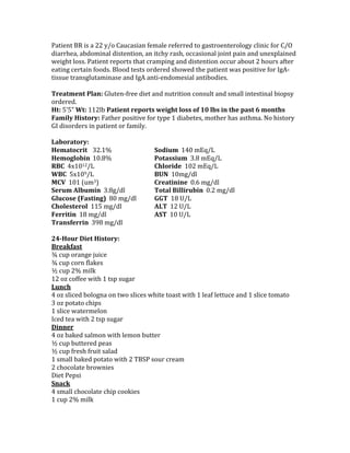 Patient	
  BR	
  is	
  a	
  22	
  y/o	
  Caucasian	
  female	
  referred	
  to	
  gastroenterology	
  clinic	
  for	
  C/O	
  
diarrhea,	
  abdominal	
  distention,	
  an	
  itchy	
  rash,	
  occasional	
  joint	
  pain	
  and	
  unexplained	
  
weight	
  loss.	
  Patient	
  reports	
  that	
  cramping	
  and	
  distention	
  occur	
  about	
  2	
  hours	
  after	
  
eating	
  certain	
  foods.	
  Blood	
  tests	
  ordered	
  showed	
  the	
  patient	
  was	
  positive	
  for	
  IgA-­‐
tissue	
  transglutaminase	
  and	
  IgA	
  anti-­‐endomesial	
  antibodies.	
  	
  
	
  
Treatment	
  Plan:	
  Gluten-­‐free	
  diet	
  and	
  nutrition	
  consult	
  and	
  small	
  intestinal	
  biopsy	
  
ordered.	
  	
  
Ht:	
  5’5”	
  Wt:	
  112lb	
  Patient	
  reports	
  weight	
  loss	
  of	
  10	
  lbs	
  in	
  the	
  past	
  6	
  months	
  
Family	
  History:	
  Father	
  positive	
  for	
  type	
  1	
  diabetes,	
  mother	
  has	
  asthma.	
  No	
  history	
  
GI	
  disorders	
  in	
  patient	
  or	
  family.	
  	
  
	
  
Laboratory:	
  	
  
Hematocrit	
   32.1%	
  	
   	
   Sodium	
  	
  140	
  mEq/L	
  
Hemoglobin	
   10.8%	
  	
   	
   Potassium	
  	
  3.8	
  mEq/L	
  
RBC	
  	
  4x1012/L	
   	
   	
   Chloride	
  	
  102	
  mEq/L	
  
WBC	
  	
  5x109/L	
   	
   	
   BUN	
  	
  10mg/dl	
  
MCV	
  	
  101	
  (um3)	
   	
   	
   Creatinine	
  	
  0.6	
  mg/dl	
  
Serum	
  Albumin	
  	
  3.8g/dl	
   	
   Total	
  Billirubin	
  	
  0.2	
  mg/dl	
  
Glucose	
  (Fasting)	
  	
  80	
  mg/dl	
   GGT	
  	
  18	
  U/L	
  
Cholesterol	
  	
  115	
  mg/dl	
  	
   	
   ALT	
  	
  12	
  U/L	
   	
  
Ferritin	
  	
  18	
  mg/dl	
   	
   	
   AST	
  	
  10	
  U/L	
  
Transferrin	
  	
  398	
  mg/dl	
  
	
  
24-­Hour	
  Diet	
  History:	
  
Breakfast	
  
¾	
  cup	
  orange	
  juice	
  
¾	
  cup	
  corn	
  flakes	
  
½	
  cup	
  2%	
  milk	
  
12	
  oz	
  coffee	
  with	
  1	
  tsp	
  sugar	
  
Lunch	
  
4	
  oz	
  sliced	
  bologna	
  on	
  two	
  slices	
  white	
  toast	
  with	
  1	
  leaf	
  lettuce	
  and	
  1	
  slice	
  tomato	
  	
  
3	
  oz	
  potato	
  chips	
  
1	
  slice	
  watermelon	
  
Iced	
  tea	
  with	
  2	
  tsp	
  sugar	
  
Dinner	
  
4	
  oz	
  baked	
  salmon	
  with	
  lemon	
  butter	
  
½	
  cup	
  buttered	
  peas	
  
½	
  cup	
  fresh	
  fruit	
  salad	
  
1	
  small	
  baked	
  potato	
  with	
  2	
  TBSP	
  sour	
  cream	
  
2	
  chocolate	
  brownies	
  
Diet	
  Pepsi	
  
Snack	
  
4	
  small	
  chocolate	
  chip	
  cookies	
  
1	
  cup	
  2%	
  milk	
  
	
  
 