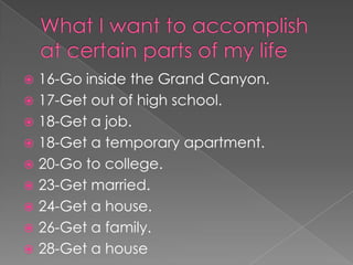 What I want to accomplish at certain parts of my life16-Go inside the Grand Canyon.17-Get out of high school.18-Get a job.18-Get a temporary apartment.20-Go to college.23-Get married.24-Get a house.26-Get a family.28-Get a house