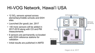 HI-VOG Network, Hawai’i USA
• 12 SO2 sensors spread across
elementary/middle schools and DOH
sites
• Launched (for good) Jan. 2017
• ~40 more sensors will be added in
2017-2018 along with CO and PM
measurements
• 6 sensors are permanently co-located
with DOH reference stations for
validation
• Initial results are published in AMTD
Hagan et al, 2017
 