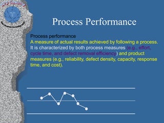 Process Performance
Process performance
A measure of actual results achieved by following a process.
It is characterized by both process measures (e.g., effort,
cycle time, and defect removal efficiency) and product
measures (e.g., reliability, defect density, capacity, response
time, and cost).
 