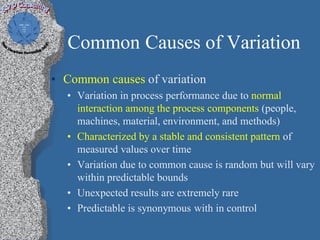 Common Causes of Variation
• Common causes of variation
  • Variation in process performance due to normal
    interaction among the process components (people,
    machines, material, environment, and methods)
  • Characterized by a stable and consistent pattern of
    measured values over time
  • Variation due to common cause is random but will vary
    within predictable bounds
  • Unexpected results are extremely rare
  • Predictable is synonymous with in control
 