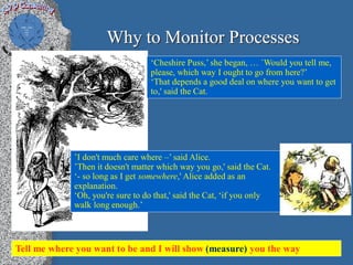 Why to Monitor Processes
                                  ‘Cheshire Puss,’ she began, … `Would you tell me,
                                  please, which way I ought to go from here?’
                                  ‘That depends a good deal on where you want to get
                                  to,' said the Cat.




             ’I don't much care where –’ said Alice.
             ’Then it doesn't matter which way you go,' said the Cat.
             ‘- so long as I get somewhere,' Alice added as an
             explanation.
             ‘Oh, you're sure to do that,' said the Cat, ‘if you only
             walk long enough.’



Tell me where you want to be and I will show (measure) you the way
 