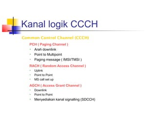 Kanal logik CCCH
Common Control Channel (CCCH)
PCH ( Paging Channel )
 Arah downlink
 Point to Multipoint
 Paging message ( IMSI/TMSI )
RACH ( Random Access Channel )
 Uplink
 Point to Point
 MS call set up
AGCH ( Access Grant Channel )
 Downlink
 Point to Point
 Menyediakan kanal signalling (SDCCH)
 