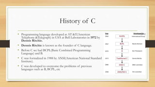 History of C
• Programming language developed at AT &T(American
Telephone &Telegraph) in USA at Bell Laboratories in 1972 by
Dennis Ritchie.
• Dennis Ritchie is known as the founder of C language.
• Before C we had BCPL(Basic Combined Programming
Language) and B.
• C was formalized in 1988 by ANSI(American National Standard
Institute).
• C was developed to overcome the problems of previous
languages such as B, BCPL, etc
 