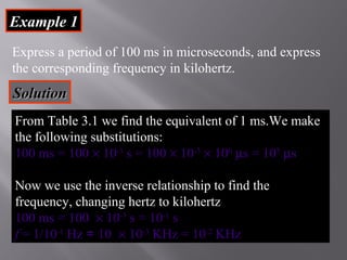 EExxaammppllee 11 
Express a period of 100 ms in microseconds, and express 
the corresponding frequency in kilohertz. 
SSoolluuttiioonn 
From Table 3.1 we find the equivalent of 1 ms.We make 
the following substitutions: 
100 ms = 100 ´ 10-3 s = 100 ´ 10-3 ´ 106 ms = 105 ms 
Now we use the inverse relationship to find the 
frequency, changing hertz to kilohertz 
100 ms = 100 ´ 10-3 s = 10-1 s 
f = 1/10-1 Hz = 10 ´ 10-3 KHz = 10-2 KHz 
 