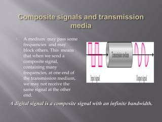  A medium may pass some 
frequencies and may 
block others. This means 
that when we send a 
composite signal, 
containing many 
frequencies, at one end of 
the transmission medium, 
we may not receive the 
same signal at the other 
end. 
A digital signal is a composite ssiiggnnaall wwiitthh aann iinnffiinniittee bbaannddwwiiddtthh.. 
 