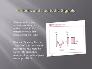  An aperiodic signal 
changes constantly 
without exhibiting a 
pattern or cycle that 
repeats over the time. 
 Remark: By using Fourier 
Transform it is possible to 
decompose an aperiodic 
signal into an infinite 
number of periodic signals 
(see appendix D) 
 