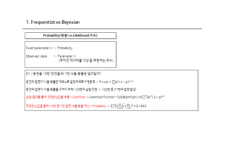 Bayesian Statistics