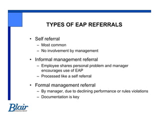 TYPES OF EAP REFERRALS

•  Self referral
   –  Most common
   –  No involvement by management

•  Informal management referral
   –  Employee shares personal problem and manager
      encourages use of EAP
   –  Processed like a self referral

•  Formal management referral
   –  By manager, due to declining performance or rules violations
   –  Documentation is key
 