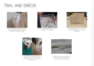 TRIAL AND ERROR
UNEVEN SURFACE RESULTING FROM
THE DISPROPORTIONATE MIXTURE OF
PLASTER POWDER AND WATER
DIFFICULTIES IN MIXING PLASTER WITH
AN ANGLED CONTAINER
FROSTED PAPER WILL NOT STICK IN
BETWEEN THE PLASTER WITHOUT
CUTTING A SLIT BEFOREHAND
CARDBOARDS CUTOUT DOES NOT
GIVE OUT A PERFECT SHAPE FOR
THE PLASTER AS IT DO NOT HAVE
SMOOTH EDGES
CUTOUT PANEL CLAY AS THE BAM-
BOO-LIKE IMPRINTED WALL IS NOT
APPEALING
 