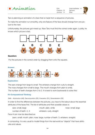 16
Animation B
A
Kits:
Castors:
Juniors:
Intermediates:
Seniors:
Elite:
Taro is planning an animation of a face that is made from a sequence of pictures.
To make the animation run smoothly, only one feature of the face should change from one pic-
ture to the next.
Unfortunately, the pictures got mixed up. Now Taro must ﬁnd the correct order again. Luckily, he
knows which picture is last.
Question:
Put the pictures in the correct order by dragging them onto the squares.
A
Answer:
Explanation:
The ears change from large to small. The whiskers change from curly to straight.  
The nose changes from small to large. The mouth changes from plain to smile.  
The number of teeth changes from 3 to 2. It is best to work backwards to solve this!
It’s Computational Thinking:
Skills - Abstraction (AB), Decomposition (DE), Evaluation (EV), Generalisation (GE)
In order to ﬁnd the differences between the pictures, you have to ﬁnd about about the essential
attributes of the faces ﬁrst. The list of attributes and their possible values is:
	 ears: small, large 	 	 	 mouth: plain, smile 	 	 	 nose: small, large
	 number of teeth: 2, 3 	 	 whiskers: curly, straight
Face A can now be described as:
	 (ears: small; mouth: plain; nose: large; number of teeth: 3; whiskers: straight)
In computing, it is very usual to model things from the real world as “objects” that have attrib-
utes and values.
 