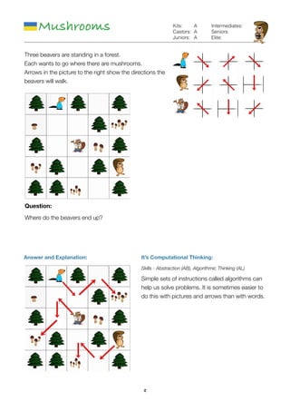 8
Mushrooms
Answer and Explanation: It’s Computational Thinking:
Skills - Abstraction (AB), Algorithmic Thinking (AL)
Simple sets of instructions called algorithms can
help us solve problems. It is sometimes easier to
do this with pictures and arrows than with words.
A
A
A
Kits:
Castors:
Juniors:
Intermediates:
Seniors:
Elite:
Three beavers are standing in a forest.
Each wants to go where there are mushrooms.
Arrows in the picture to the right show the directions the
beavers will walk.
Question:
Where do the beavers end up?
 