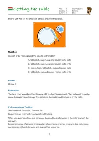 9
Setting the Table
Answer:
Explanation:
It’s Computational Thinking:
Skills - Algorithmic Thinking (AL), Evaluation (EV)
Sequences are important in computational thinking.
When you give instructions to a computer, those will be implemented in the order in which they
are given. 
Layers (sequence of pictures) are important when making graphics programs. In a picture you
can separate different elements and change their sequence.
A
A
A
Kits:
Castors:
Juniors:
Intermediates:
Seniors:
Elite:
Beaver Bob has set the breakfast-table as shown in the picture.
Question:
In which order has he placed the objects on the table?
A. table cloth, napkin, cup and saucer, knife, plate
B. table cloth, napkin, cup and saucer, plate, knife
C. napkin, knife, table cloth, cup and saucer, plate
D. table cloth, cup and saucer, napkin, plate, knife
Choice D
The table cover was placed ﬁrst because all the other things are on it. The next was the cup be-
cause the napkin is on the cup. The plate is on the napkin and the knife is on the plate.
 