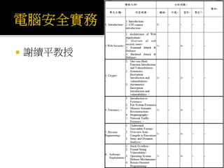  謝續平教授
 