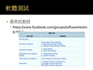  黃世昆教授
 https://www.facebook.com/groups/softwaretestin
g.nctu/
 