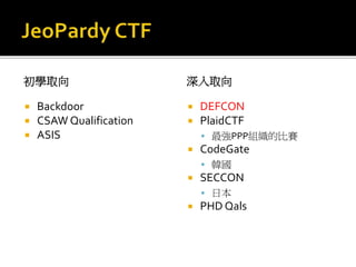 初學取向
 Backdoor
 CSAW Qualification
 ASIS
深入取向
 DEFCON
 PlaidCTF
 最強PPP組織的比賽
 CodeGate
 韓國
 SECCON
 日本
 PHD Qals
 