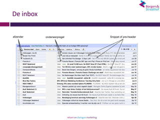 De inbox


afzender   onderwerpregel   Snippet of pre-header
 