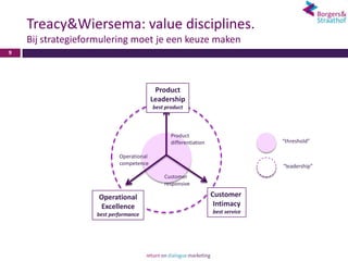 Treacy&Wiersema: value disciplines.
    Bij strategieformulering moet je een keuze maken
9




                                          Product
                                         Leadership
                                         best product



                                                Product
                                                differentiation                  “threshold”

                           Operational
                           competence                                            “leadership”
                                             Customer
                                             responsive

                    Operational                                   Customer
                    Excellence                                     Intimacy
                   best performance                               best service
 