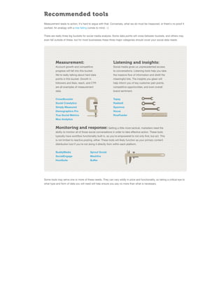 Recommended tools
Measurement leads to action; it's hard to argue with that. Conversely, what we do must be measured, or there's no proof it
worked. An analogy with a tree falling comes to mind. :-)
There are really three big buckets for social media analysis. Some data points will cross between buckets, and others may
even fall outside of these, but for most businesses these three major categories should cover your social data needs.

Measurement:

Listening and insights:

Account growth and competitive

Social media gives us unprecedented access

progress will fall into this bucket.

to conversations. Listening tools help you take

We're really talking about hard data

the massive ﬂow of information and distill the

points in this bucket. Growth in

meaningful bits. The insights you glean will

followers and likes, reach, and CTR

help inform you of key customer pain points,

are all examples of measurement

competitive opportunities, and even overall

data.

brand sentiment.

Crowdbooster

Topsy

Social Crawlytics

Radian6

Simply Measured

Sysomos

Demographics Pro

Vocus

True Social Metrics

RowFeeder

Moz Analytics

Monitoring and response: Getting a little more tactical, marketers need the
ability to monitor all of those social conversations in order to take eﬀective action. These tools
typically have workﬂow functionality built in, so you're empowered to not only ﬁnd, but act. This
is not limited to reactive posting, either. These tools will likely function as your primary content
distribution tool if you're not doing it directly from within each platform.
BuddyMedia

Sprout Social

SocialEngage

Meshﬁre

HootSuite

Buﬀer

Some tools may serve one or more of these needs. They can vary wildly in price and functionality, so taking a critical eye to
what type and form of data you will need will help ensure you pay no more than what is necessary.

 
