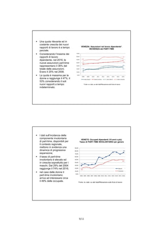 9/11
VENEZIA. Assunzioni nel lavoro dipendente*.
INCIDENZA del PART-TIME
 Una quota rilevante ed in
costante crescita dei nuovi
rapporti di lavoro è a tempo
parziale.
 Considerando l’insieme dei
rapporti di lavoro
dipendente, nel 2016, le
nuove assunzioni part-time
rappresentano il 36% del
totale delle assunzioni.
Erano il 25% nel 2008.
 La quota è massima per le
donne e raggiunge il 47%; il
53% considerando il soli
nuovi rapporti a tempo
indeterminato.
15% 26%
35%
47%
15%
27%
46%
53%
0,0%
10,0%
20,0%
30,0%
40,0%
50,0%
60,0%
70,0%
2008 2009 2010 2011 2012 2013 2014 2015 2016
Totale Maschi Totale Femmine T. indet. Maschi T.indet. Femmine
Fonte: ns. elab. su dati Istat/Rilevazione sulle forze di lavoro
VENETO. Occupati dipendenti (15 anni e più).
Tasso di PART-TIME INVOLONTARIO per genere
Fonte: ns. elab. su dati Istat/Rilevazione sulle forze di lavoro
 I dati sull’incidenza della
componente involontaria
di part-time, disponibili per
il contesto regionale,
mettono in evidenza una
dinamica di progressiva
espansione;
 il tasso di part-time
involontario è elevato ed
in crescita soprattutto per i
maschi. Dal 29% del 2004
raggiunge il 74% nel 2016;
 nel caso delle donne il
part-time involontario
arriva ad interessare circa
il 49% delle occupate.
29%
74%
19%
49%
0,0%
10,0%
20,0%
30,0%
40,0%
50,0%
60,0%
70,0%
80,0%
90,0%
2004 2005 2006 2007 2008 2009 2010 2011 2012 2013 2014 2015 2016
Maschi
Femmine
 