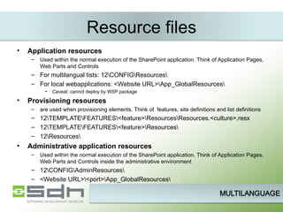 Resource files Application resources Used within the normal execution of the SharePoint application. Think of Application Pages, Web Parts and Controls For multilangual lists: 12ONFIGesources For local webapplications: <Website URL>pp_GlobalResources Caveat: cannot deploy by WSP package Provisioning resources are used when provisioning elements. Think of  features, site definitions and list definitions 12EMPLATEEATURESlt;feature>esourcesesources.<culture>.resx  12EMPLATEEATURESlt;feature>esources 12esources Administrative application resources Used within the normal execution of the SharePoint application. Think of Application Pages, Web Parts and Controls inside the administrative environment 12ONFIGdminResources <Website URL>lt;port>pp_GlobalResources