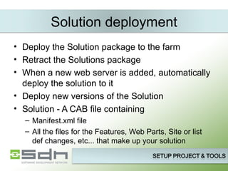 Solution deployment Deploy the Solution package to the farm  Retract the Solutions package  When a new web server is added, automatically deploy the solution to it  Deploy new versions of the Solution Solution - A CAB file containing  Manifest.xml file  All the files for the Features, Web Parts, Site or list def changes, etc... that make up your solution 