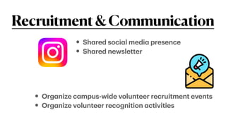 Recruitment&Communication
• Sh
a
red soci
a
l medi
a
presence
• Sh
a
red newsletter
• Org
a
nize c
a
mpus-wide volunteer recruitment events
• Org
a
nize volunteer recognition
a
ctivities
 