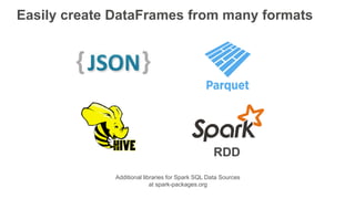 Easily create DataFrames from many formats
RDD
Additional libraries for Spark SQL Data Sources
at spark-packages.org
 