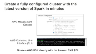 Create a fully configured cluster with the
latest version of Spark in minutes
AWS Management
Console
AWS Command Line
Interface (CLI)
Or use a AWS SDK directly with the Amazon EMR API
 