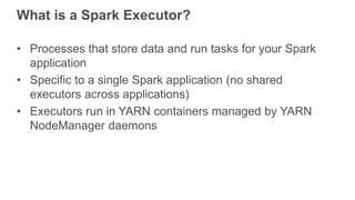 What is a Spark Executor?
• Processes that store data and run tasks for your Spark
application
• Specific to a single Spark application (no shared
executors across applications)
• Executors run in YARN containers managed by YARN
NodeManager daemons
 