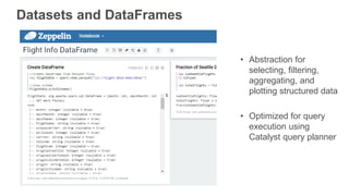 Datasets and DataFrames
• Abstraction for
selecting, filtering,
aggregating, and
plotting structured data
• Optimized for query
execution using
Catalyst query planner
 